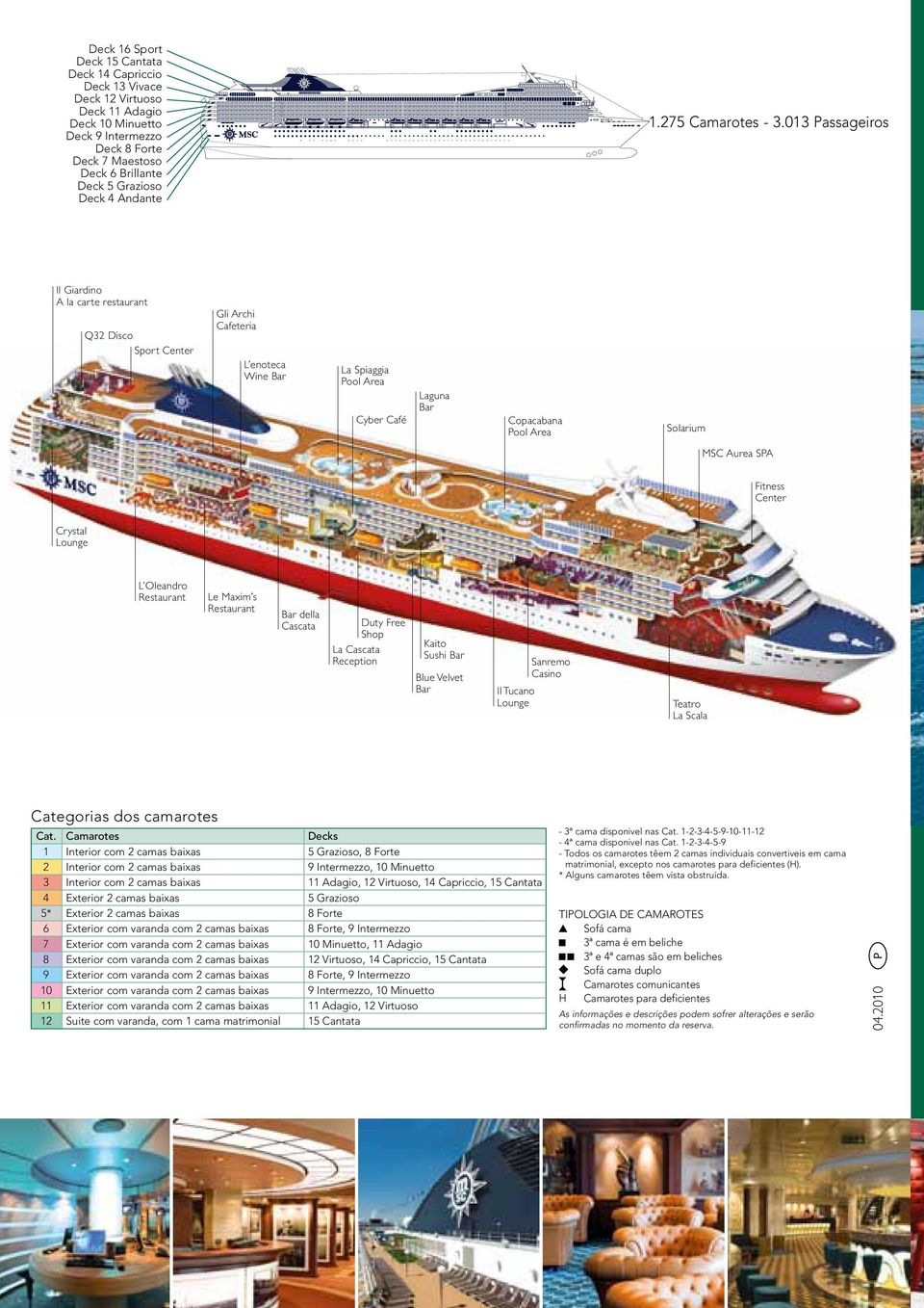 013 Passageiros Gli Archi Cafeteria Spor t Center L enoteca Wine Bar La Spiaggia Cyber Café Laguna Bar Copacabana Solarium MSC Aurea SPA Fitness Center Crystal Lounge L Oleandro Le Maxim s Bar della
