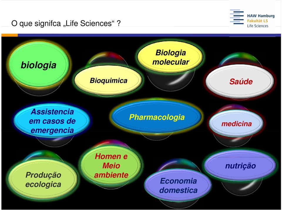 Assistencia em casos de emergencia Produção ecologica