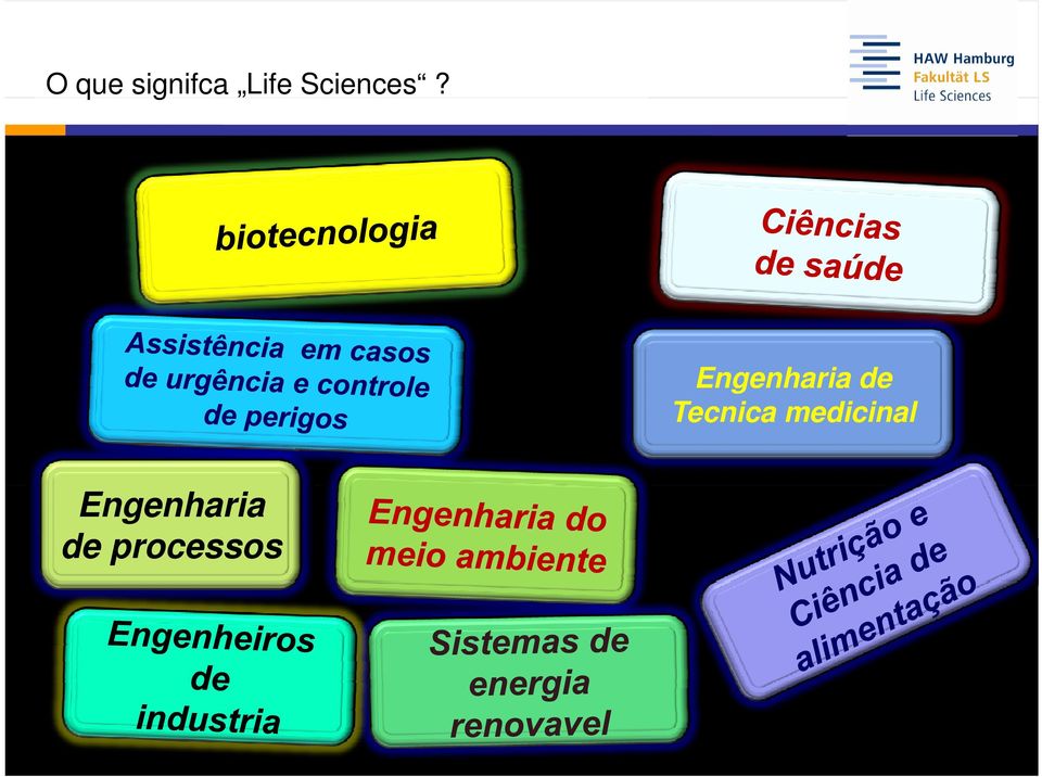 g Engenharia de