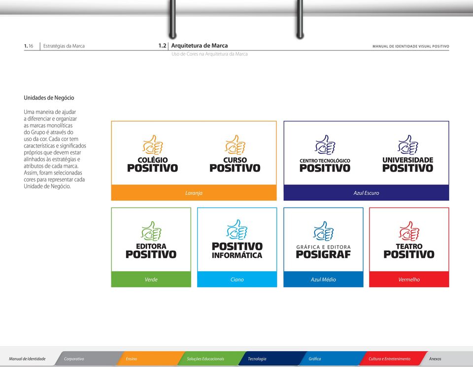 marcas monolíticas do Grupo é através do uso da cor.