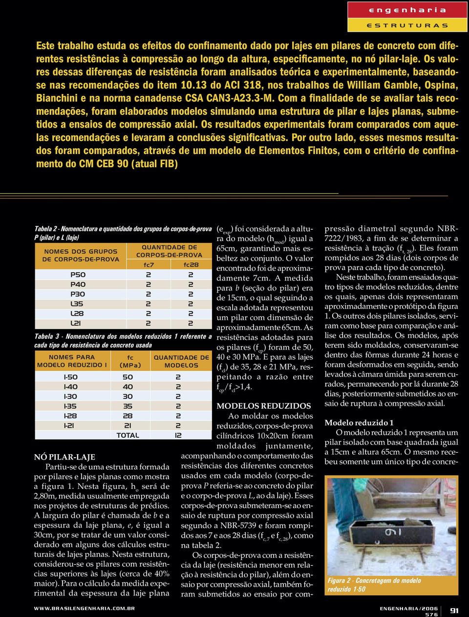 13 do ACI 318, nos trabalhos de William Gamble, Ospina, Bianchini e na norma canadense CSA CAN3-A23.3-M.