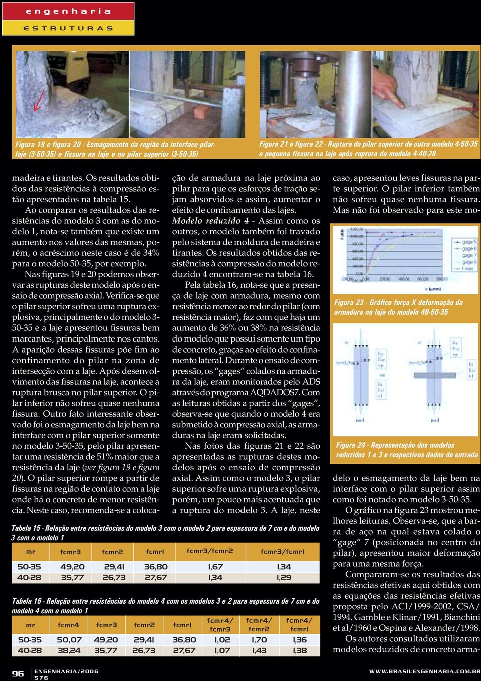 Ao comparar os resultados das resistências do modelo 3 com as do modelo 1, nota-se também que existe um aumento nos valores das mesmas, porém, o acréscimo neste caso é de 34% para o modelo 50-35, por