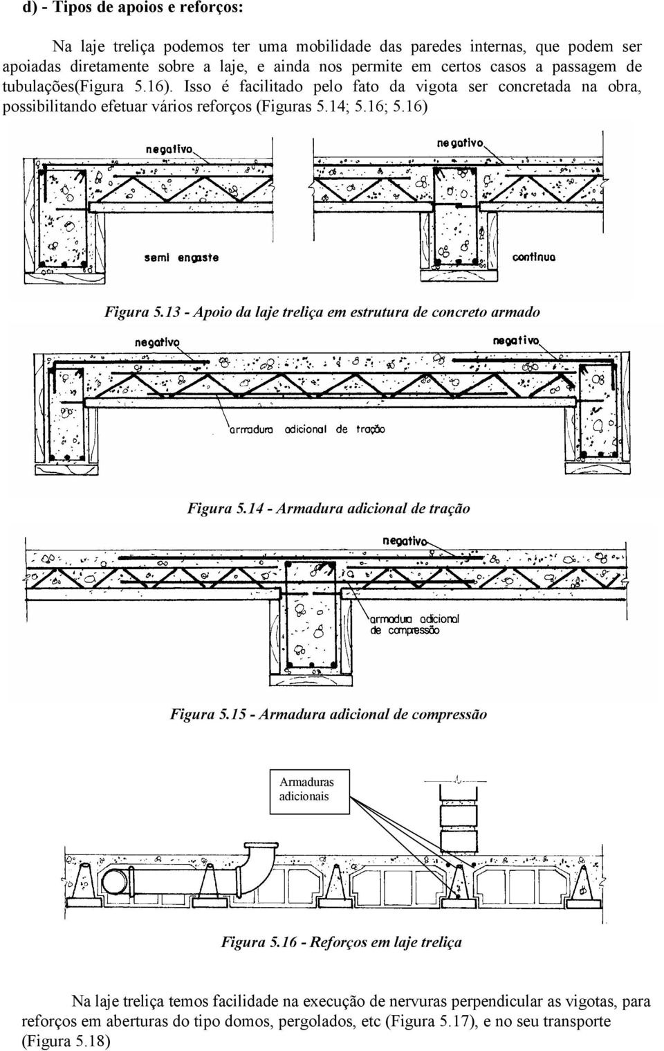 13 - Apoio da laje treliça em estrutura de concreto armado Figura 5.14 - Armadura adicional de tração Figura 5.15 - Armadura adicional de compressão Armaduras adicionais Figura 5.