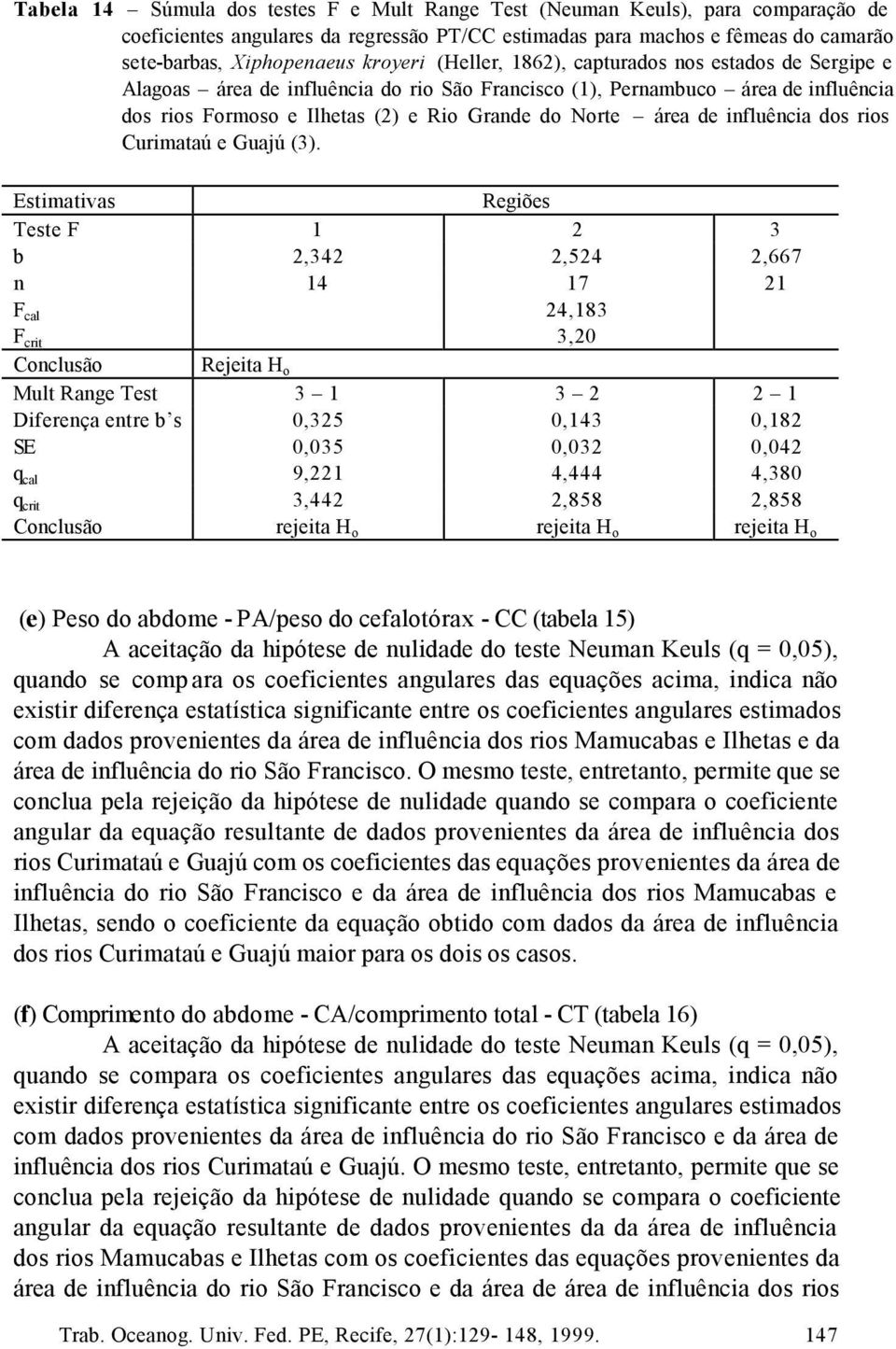 área de influência dos rios Curimataú e Guajú (3).