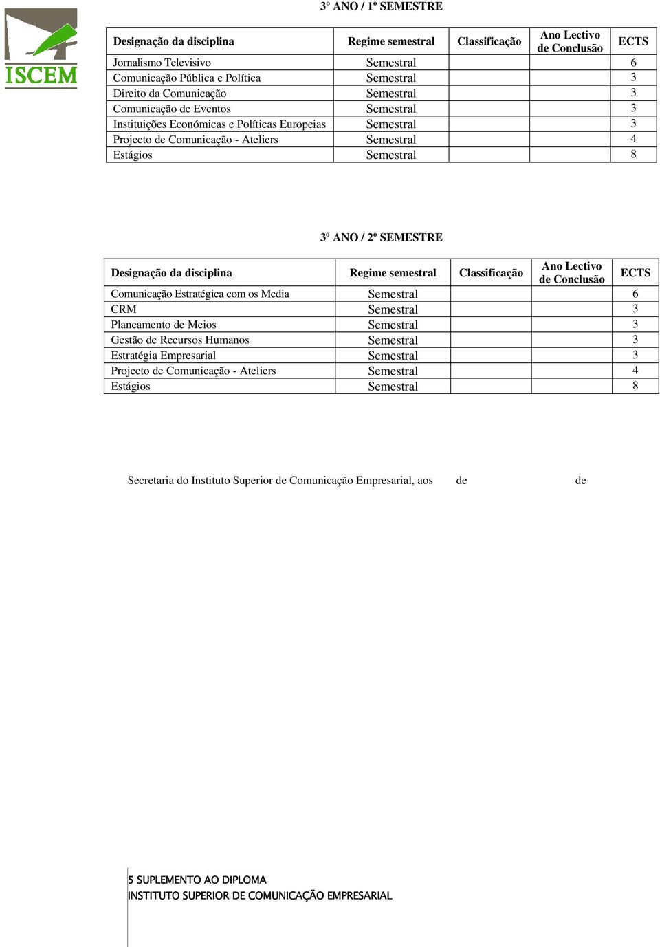 Comunicação Estratégica com os Media Semestral 6 CRM Semestral 3 Planeamento de Meios Semestral 3 Gestão de Recursos Humanos Semestral 3 Estratégia Empresarial