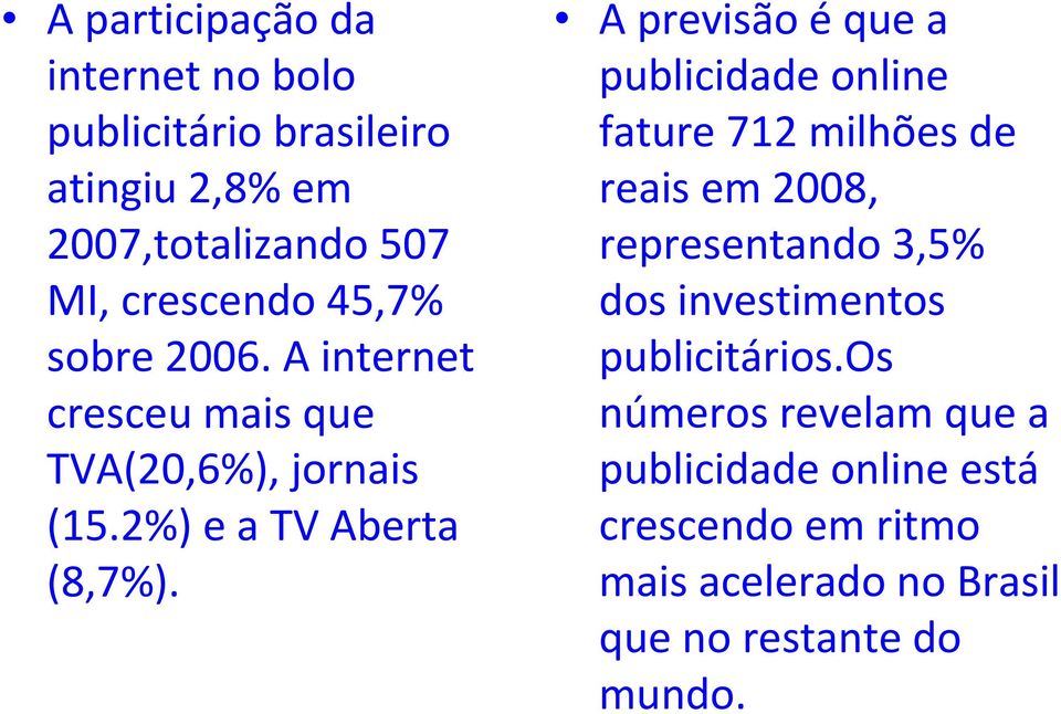 A previsão éque a publicidade online fature 712 milhões de reais em 2008, representando 3,5% dos investimentos