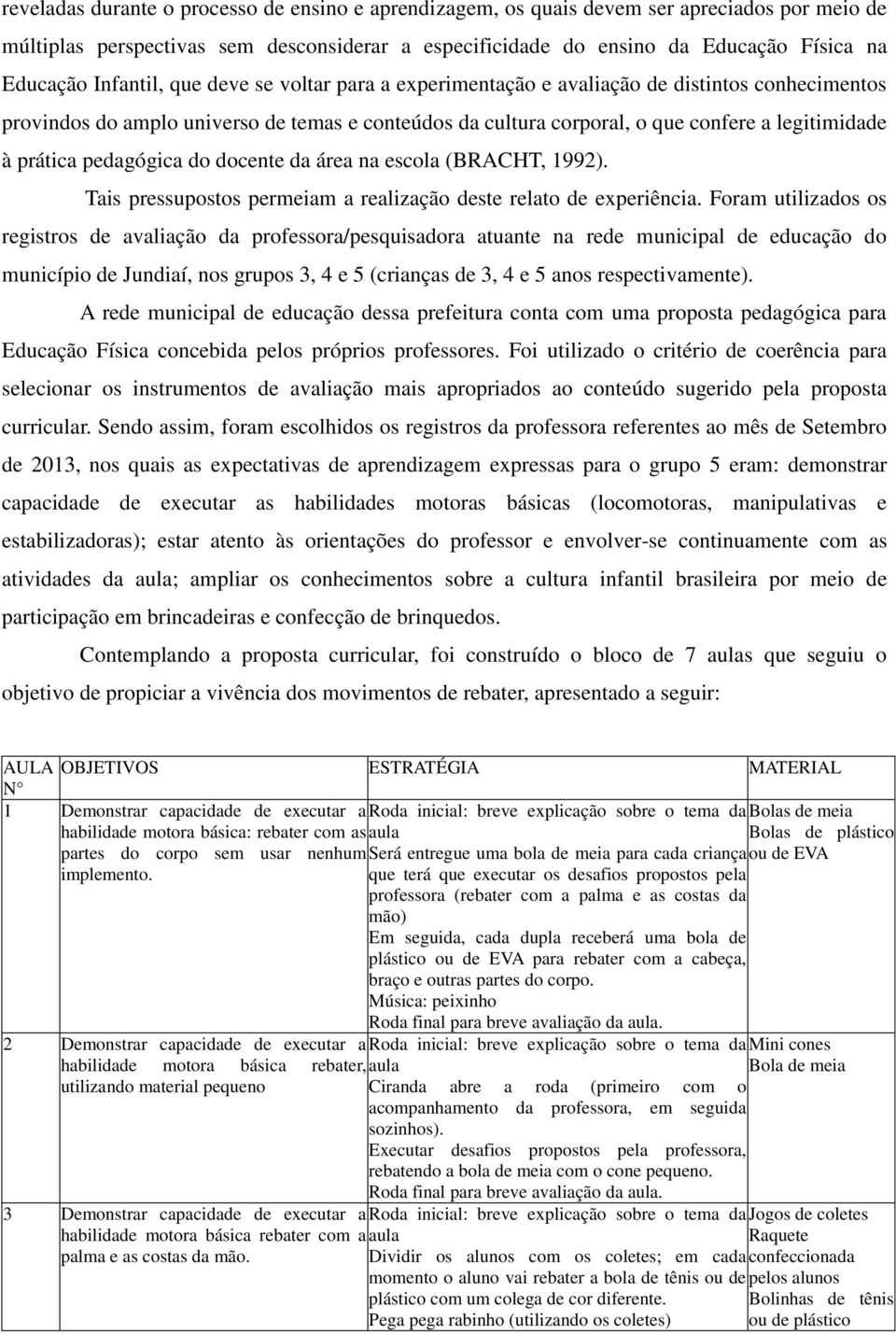 pedagógica do docente da área na escola (BRACHT, 1992). Tais pressupostos permeiam a realização deste relato de experiência.