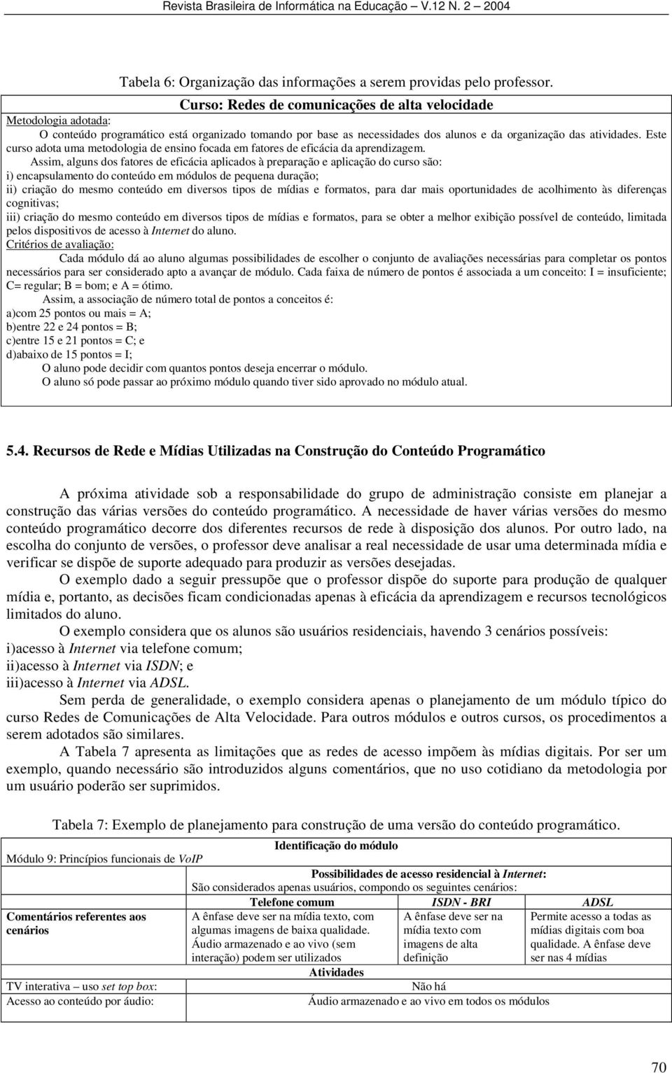 Este curso adota uma metodologia de ensino focada em fatores de eficácia da aprendizagem.