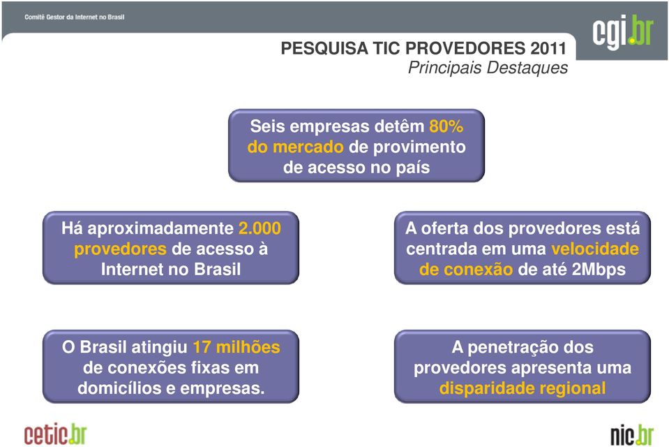 000 provedores de acesso à Internet no Brasil A oferta dos provedores está centrada em uma