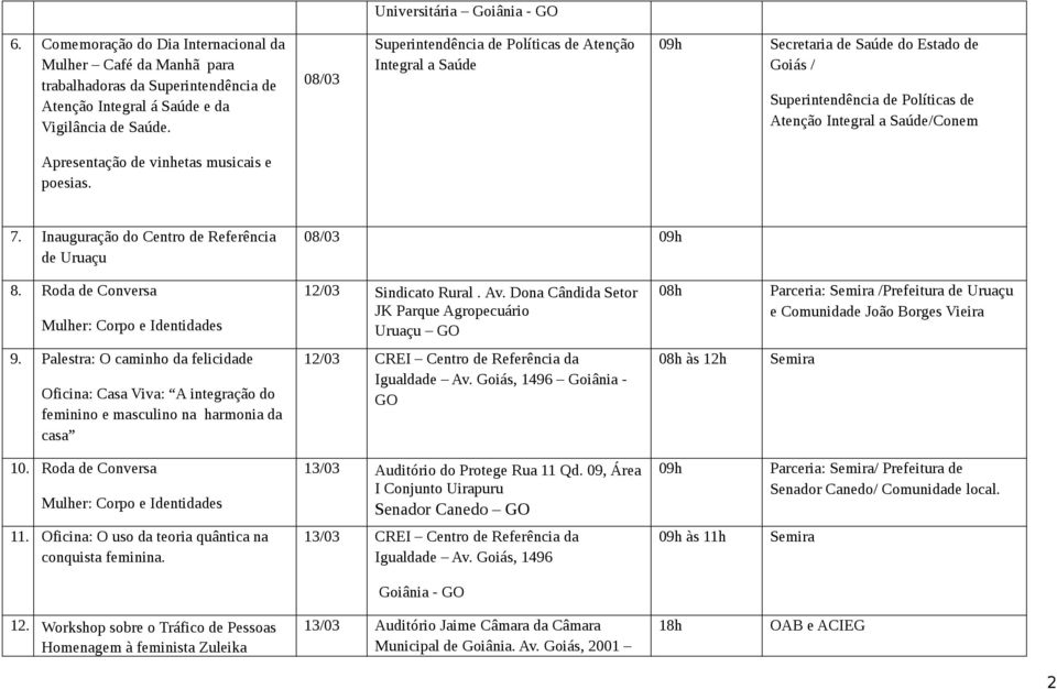 musicais e poesias. 7. Inauguração do Centro de Referência de Uruaçu 08/03 8. Roda de Conversa 12/03 Sindicato Rural. Av.