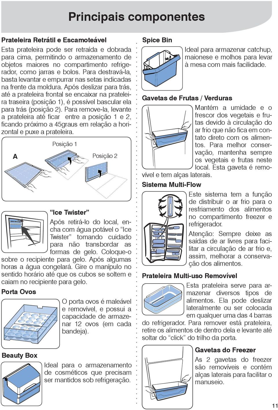 Após deslizar para trás, até a prateleira frontal se encaixar na prateleira traseira (posição 1), é possível bascular ela para trás (posição 2).