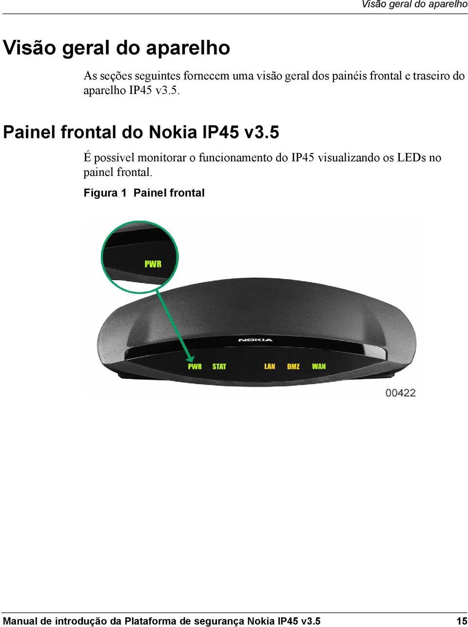 5 É possível monitorar o funcionamento do IP45 visualizando os LEDs no painel frontal.