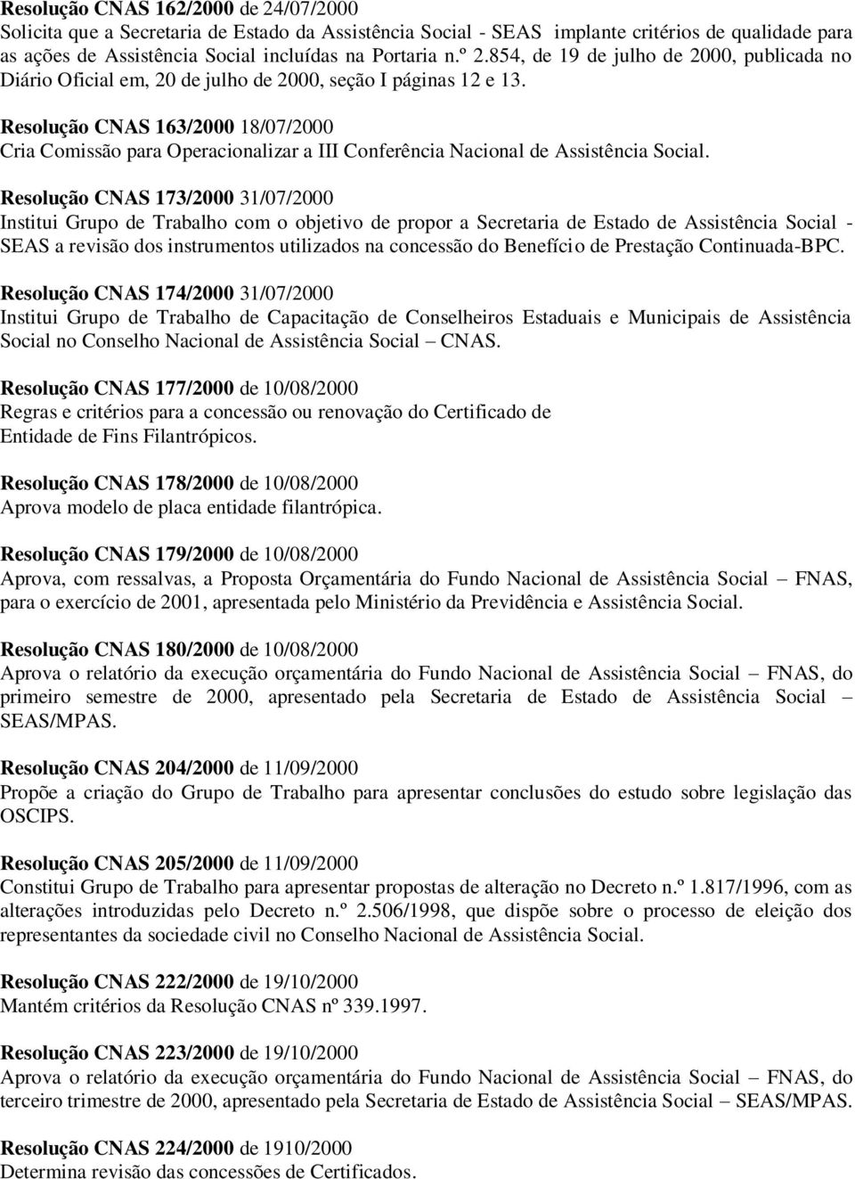 Resolução CNAS 163/2000 18/07/2000 Cria Comissão para Operacionalizar a III Conferência Nacional de Assistência Social.