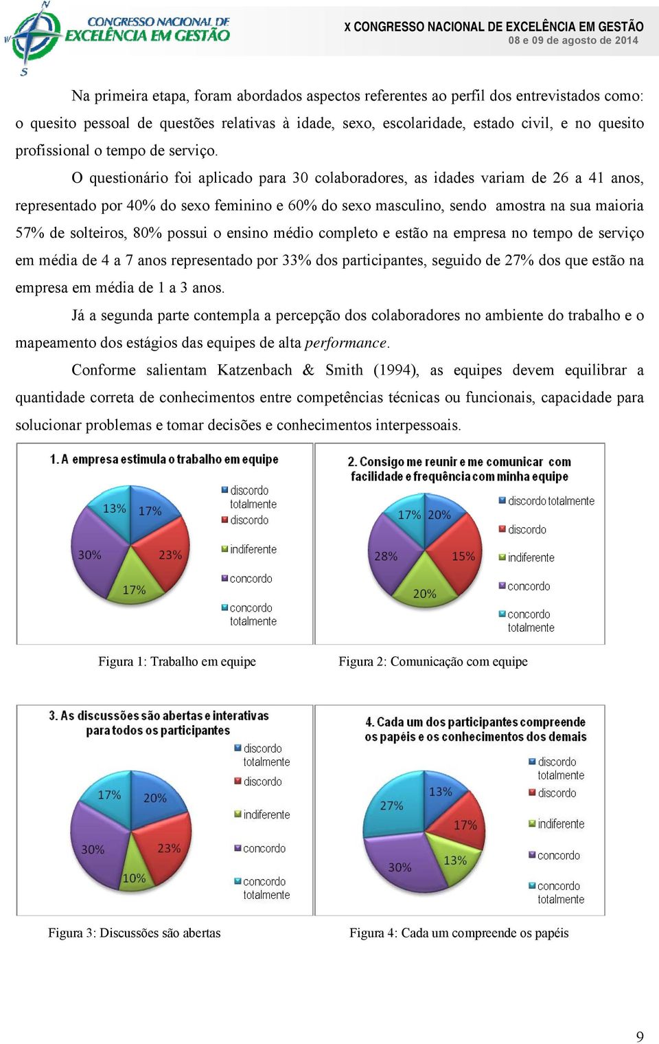 O questionário foi aplicado para 30 colaboradores, as idades variam de 26 a 41 anos, representado por 40% do sexo feminino e 60% do sexo masculino, sendo amostra na sua maioria 57% de solteiros, 80%