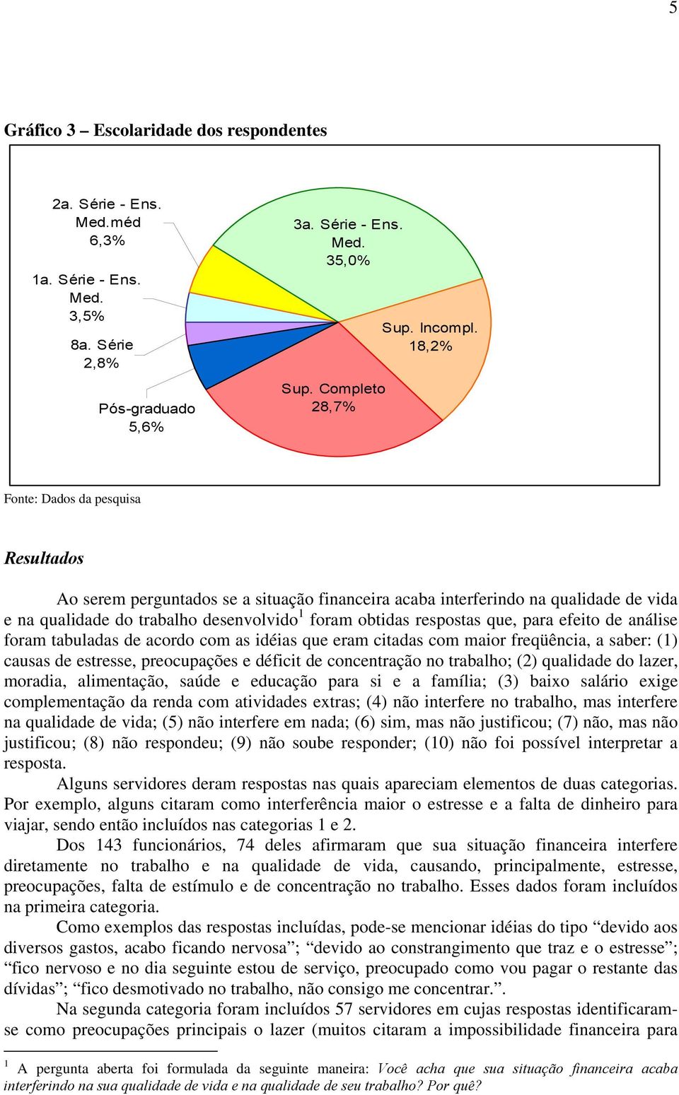 foram tabuladas de acordo com as idéias que eram citadas com maior freqüência, a saber: (1) causas de estresse, preocupações e déficit de concentração no trabalho; (2) qualidade do lazer, moradia,