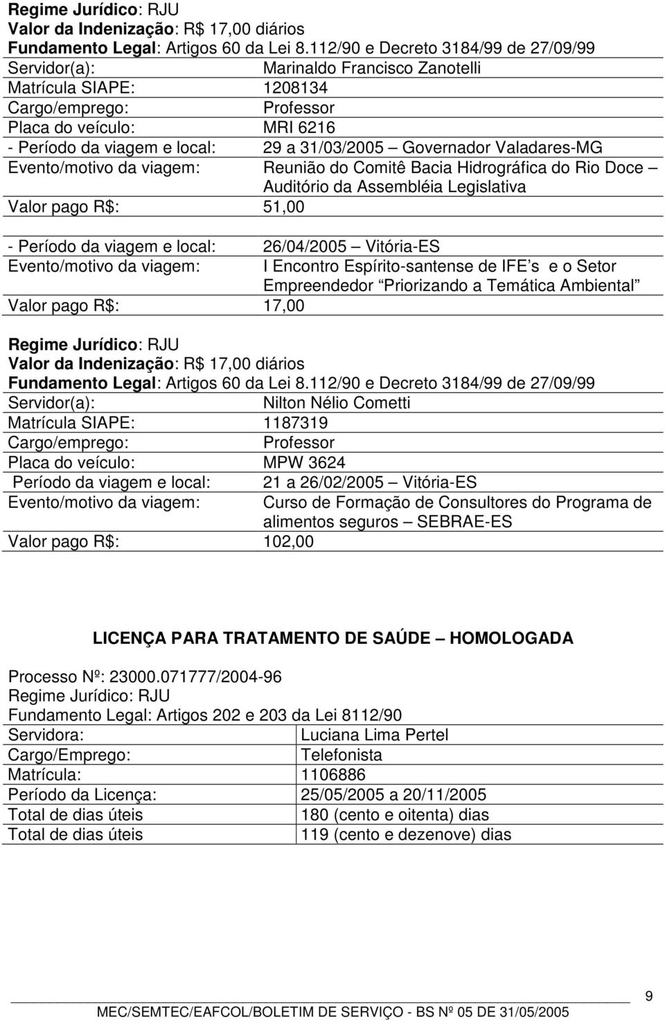 de IFE s e o Setor Empreendedor Priorizando a Temática Ambiental Valor pago R$: 17,00 Nilton Nélio Cometti Matrícula SIAPE: 1187319 Professor Placa do veículo: MPW 3624 Período da viagem e local: