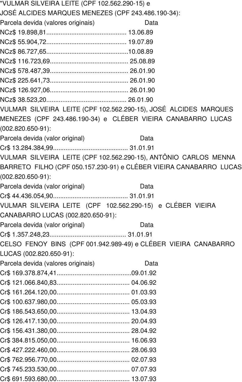 486.190-34) e CLÉBER VIEIRA CANABARRO LUCAS (002.820.650-91): Cr$ 13.284.384,99... 31.01.91 VULMAR SILVEIRA LEITE (CPF 102.562.290-15), ANTÔNIO CARLOS MENNA BARRETO FILHO (CPF 050.157.