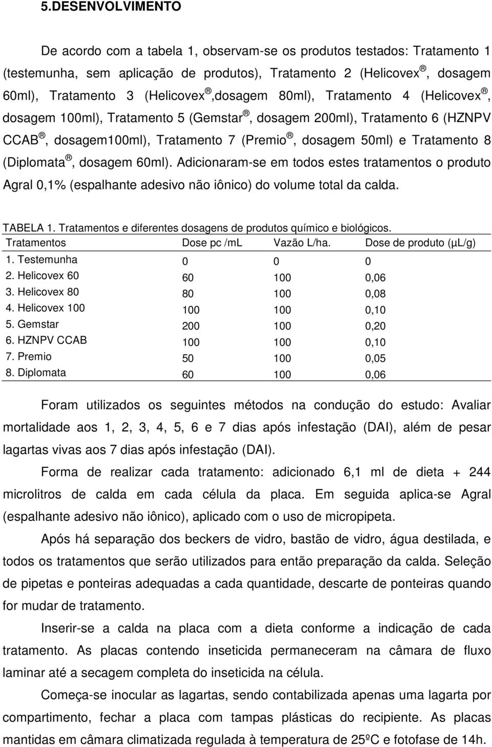 (Diplomata, dosagem 60ml). Adicionaram-se em todos estes tratamentos o produto Agral 0,1% (espalhante adesivo não iônico) do volume total da calda. TABELA 1.