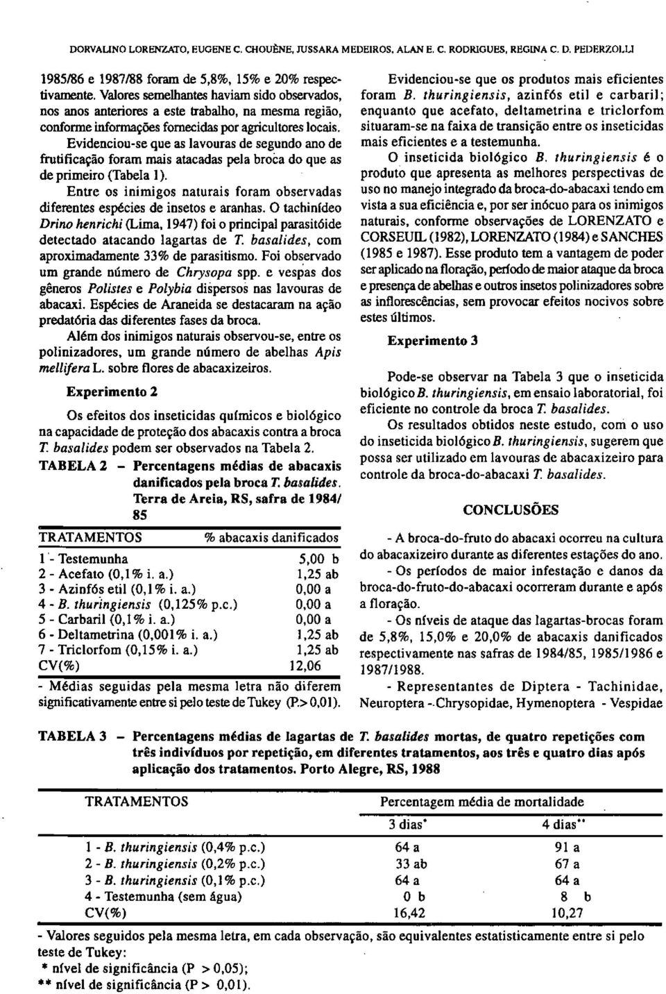 Evidenciou-se que as lavouras de segundo ano de frutificação foram mais atacadas pela broéa do que as de primeiro (Tabela 1).