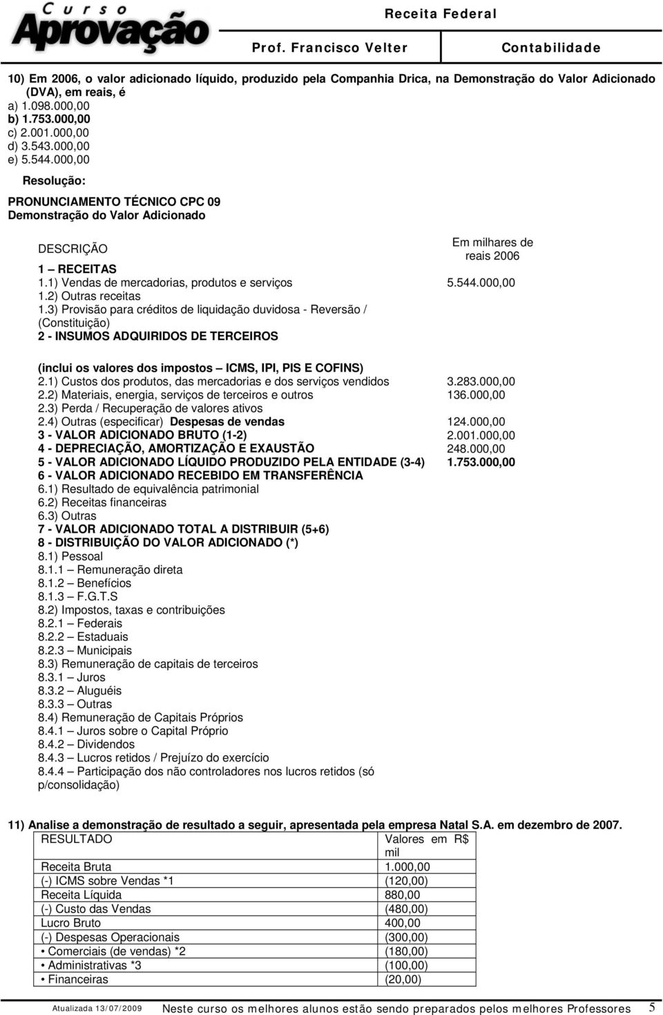 2) Outras receitas 1.3) Provisão para créditos de liquidação duvidosa - Reversão / (Constituição) 2 - INSUMOS ADQUIRIDOS DE TERCEIROS (inclui os valores dos impostos ICMS, IPI, PIS E COFINS) 2.