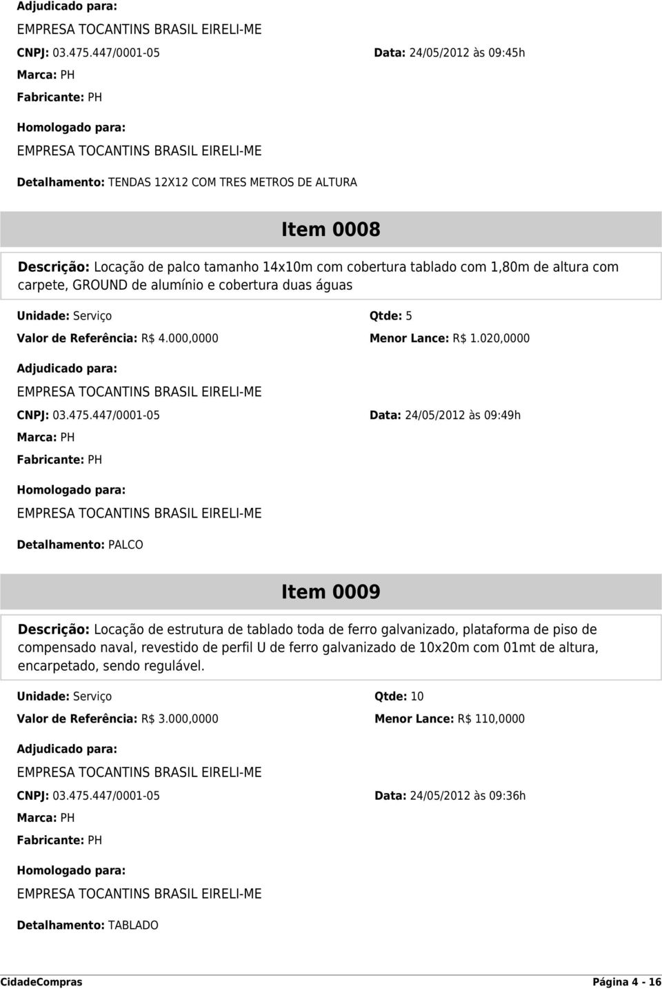 GROUND de alumínio e cobertura duas águas Unidade: Serviço Qtde: 5 Valor de Referência: R$ 4.000,0000 Menor Lance: R$ 1.