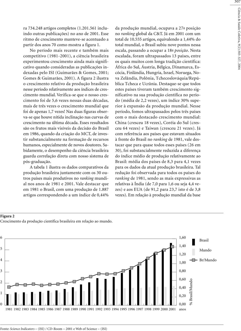 & Gomes, 2001; Gomes & Guimarães, 2001). A figura 2 ilustra o crescimento relativo da produção brasileira nesse período relativamente aos índices de crescimento mundial.