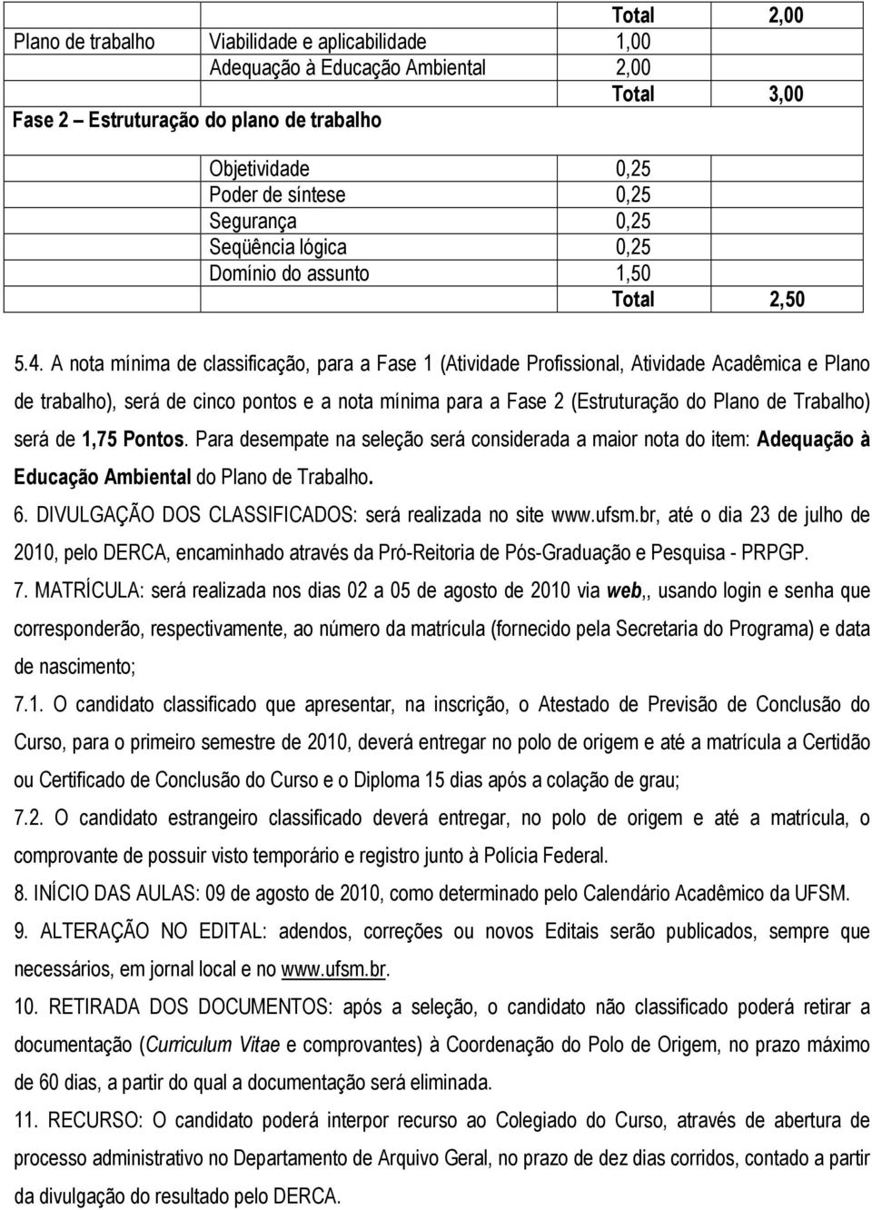 A nota mínima de classificação, para a Fase 1 (Atividade Profissional, Atividade Acadêmica e Plano de trabalho), será de cinco pontos e a nota mínima para a Fase 2 (Estruturação do Plano de Trabalho)