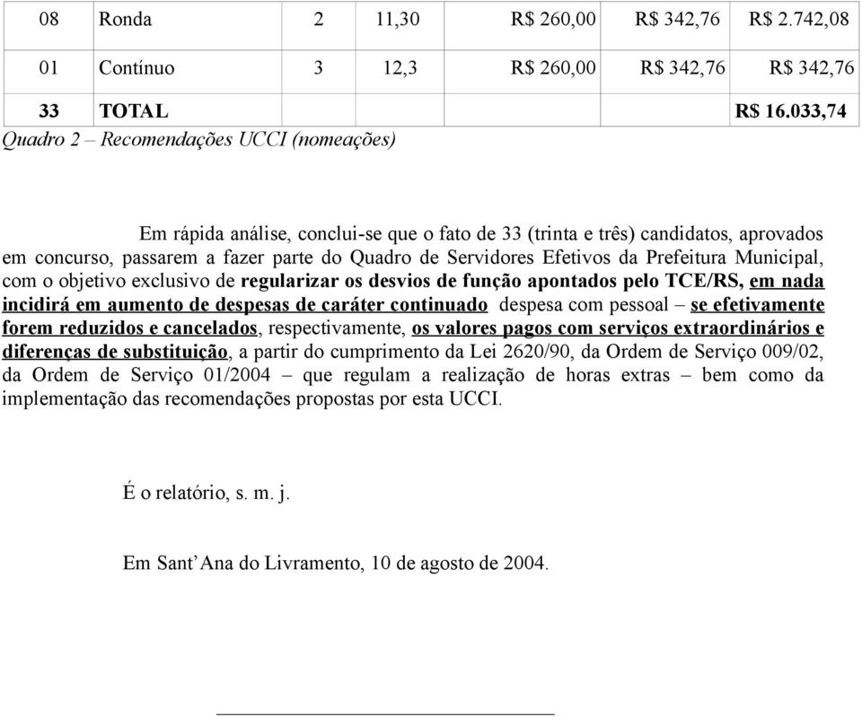 Efetivos da Prefeitura Municipal, com o objetivo exclusivo de regularizar os desvios de função apontados pelo TCE/RS, em nada incidirá em aumento de despesas de caráter continuado despesa com pessoal