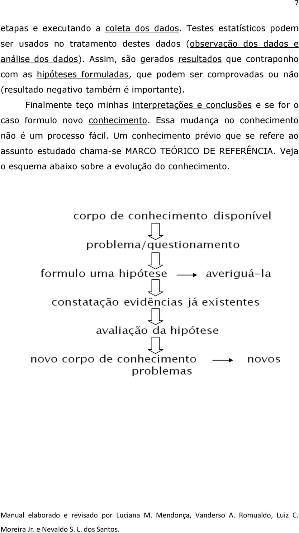 Finalmente teço minhas interpretações e conclusões e se for o caso formulo novo conhecimento. Essa mudança no conhecimento não é um processo fácil.