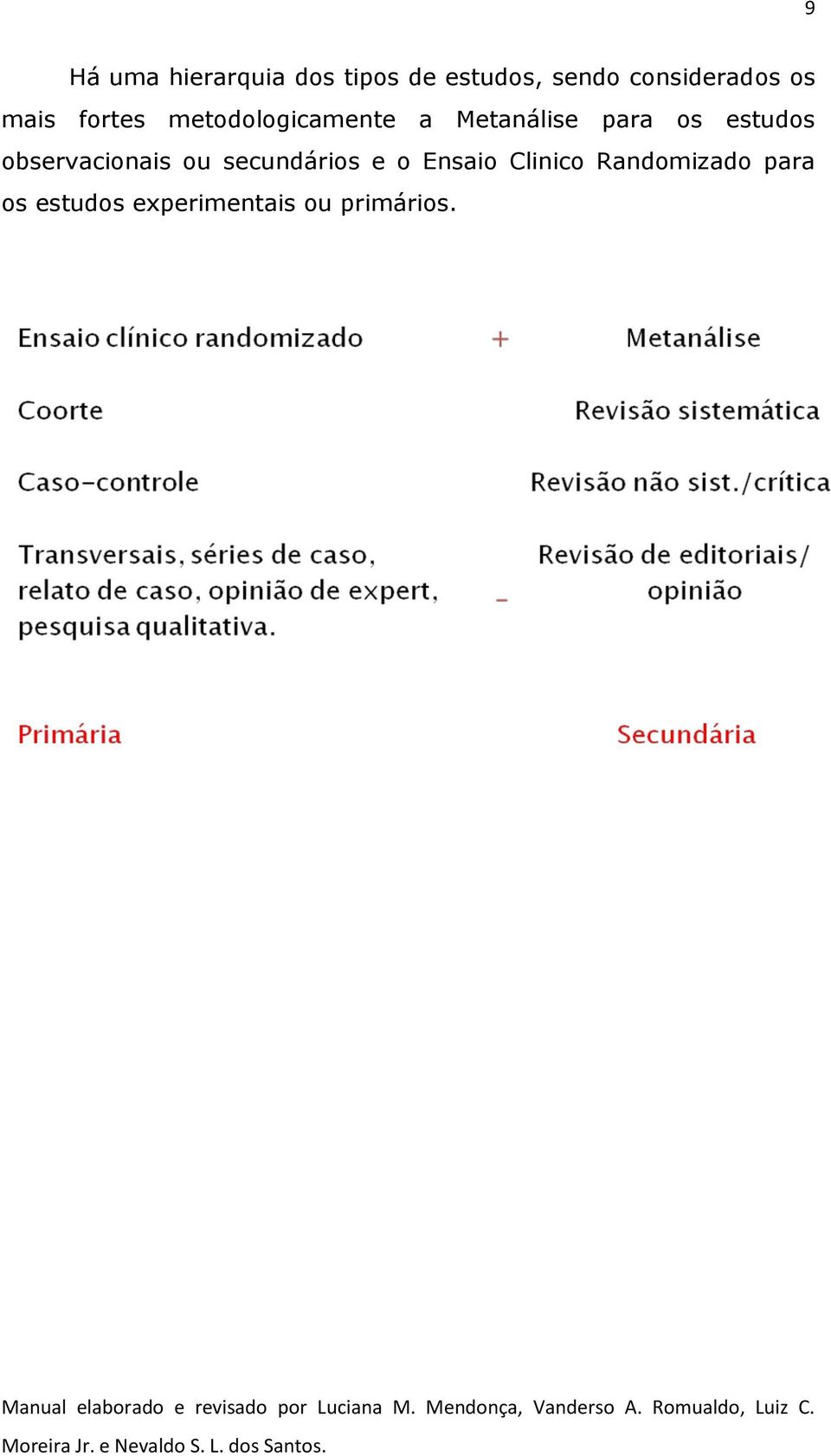 Metanálise para os estudos observacionais ou secundários