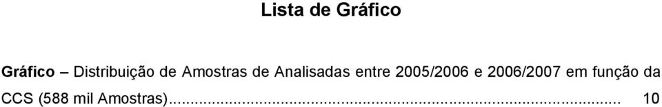 Analisadas entre 2005/2006 e