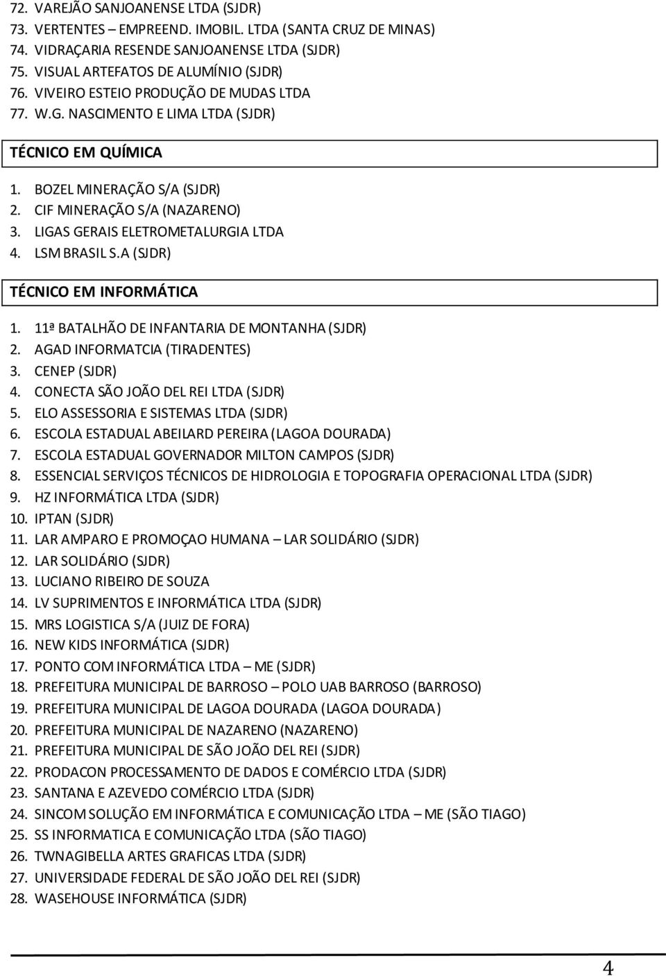 LSM BRASIL S.A (SJDR) TÉCNICO EM INFORMÁTICA 1. 11ª BATALHÃO DE INFANTARIA DE MONTANHA (SJDR) 2. AGAD INFORMATCIA (TIRADENTES) 3. CENEP (SJDR) 4. CONECTA SÃO JOÃO DEL REI LTDA (SJDR) 5.