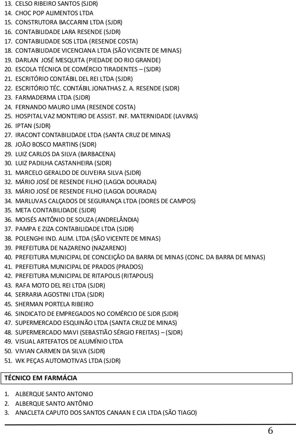 ESCRITÓRIO TÉC. CONTÁBIL JONATHAS Z. A. RESENDE (SJDR) 23. FARMADERMA LTDA (SJDR) 24. FERNANDO MAURO LIMA (RESENDE COSTA) 25. HOSPITAL VAZ MONTEIRO DE ASSIST. INF. MATERNIDADE (LAVRAS) 26.