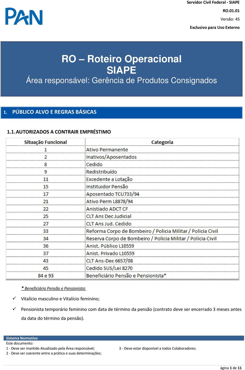 1. AUTORIZADOS A CONTRAIR EMPRÉSTIMO * Beneficiário Pensão e Pensionista: Vitalício masculino e Vitalício feminino; Pensionista temporário feminino com