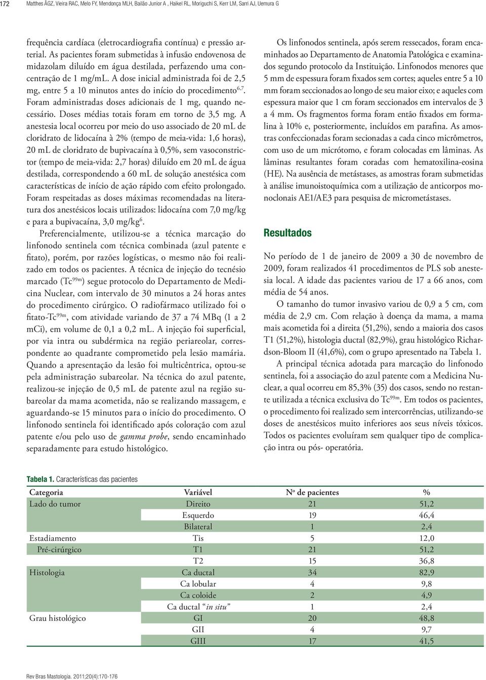 A dose inicial administrada foi de 2,5 mg, entre 5 a 10 minutos antes do início do procedimento 6,7. Foram administradas doses adicionais de 1 mg, quando necessário.