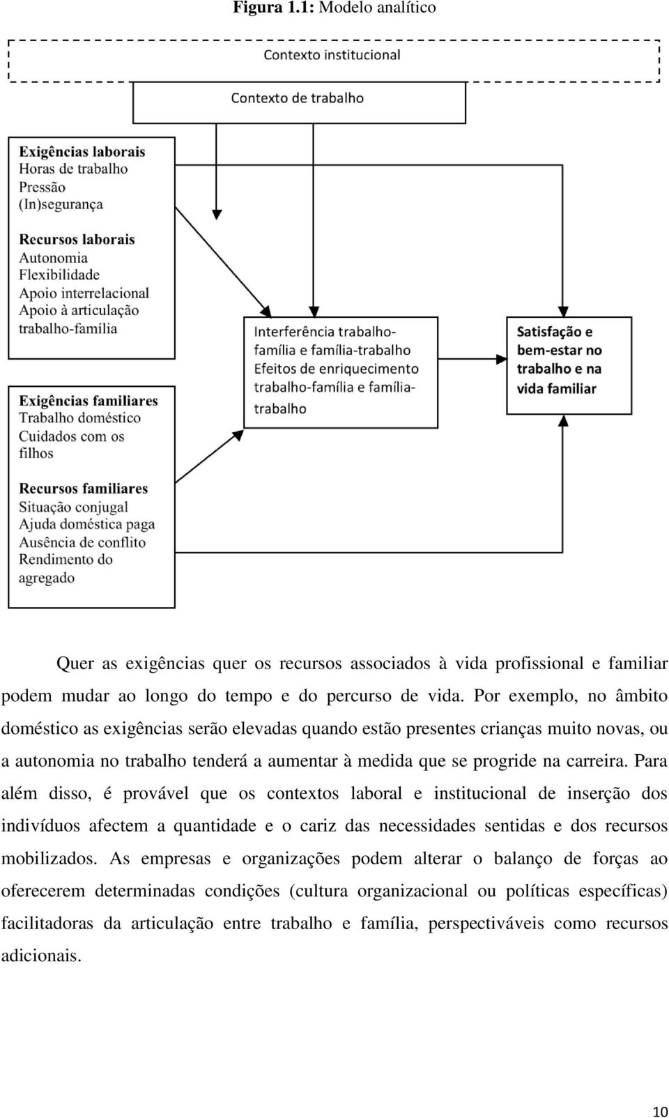 Para além disso, é provável que os contextos laboral e institucional de inserção dos indivíduos afectem a quantidade e o cariz das necessidades sentidas e dos recursos mobilizados.