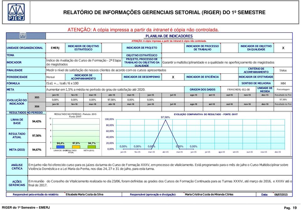 DESEMPENHO Garantir a multidisciplinaridade e a qualidade no aperfeiçoamento de magistrados EFICIÊNCIA CRITÉRIO DE EFETIVIDADE FÓRMULA ISa1 +.