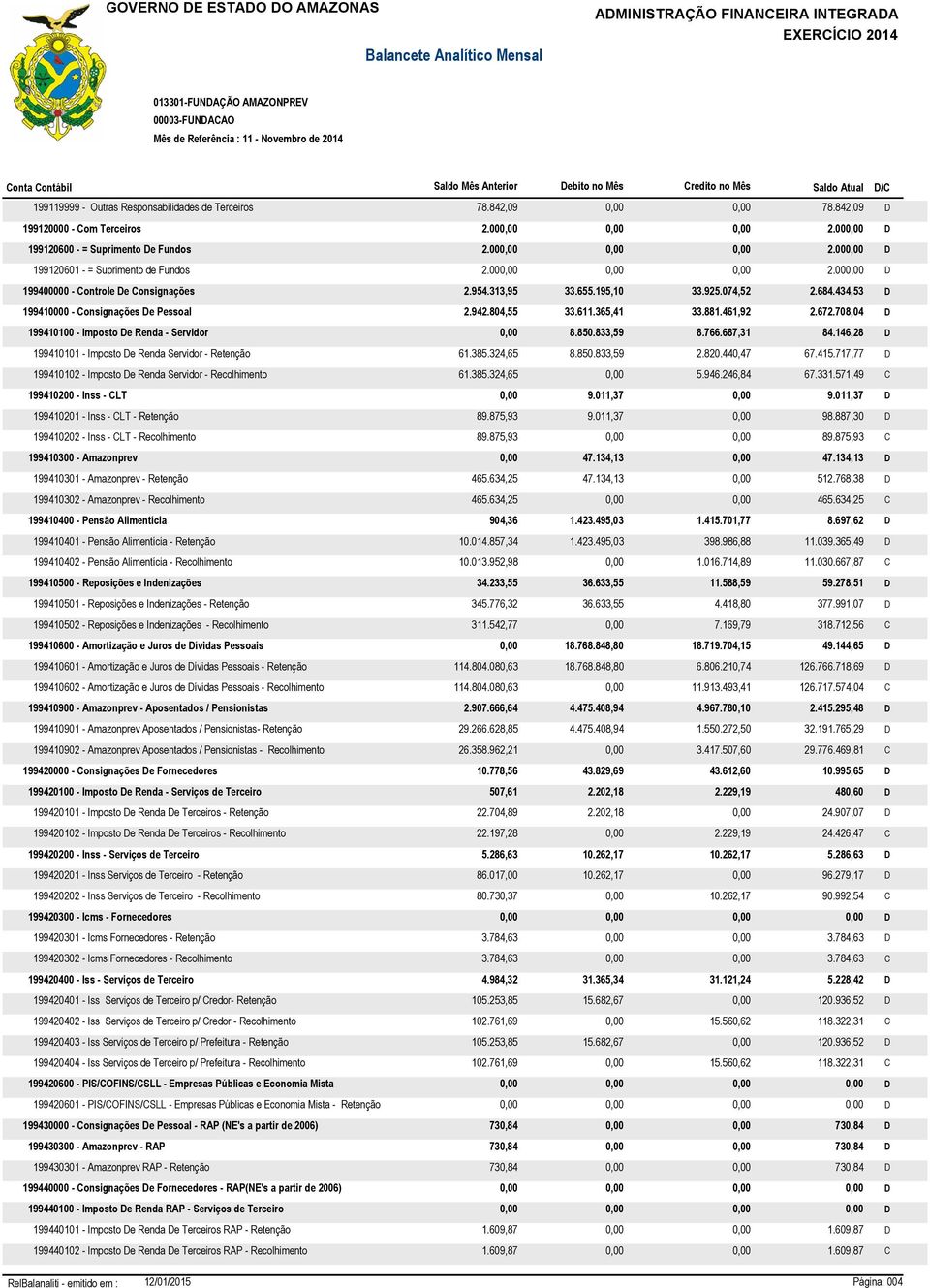 672.708,04 D 199410100 - Imposto De Renda - Servidor 0,00 8.850.833,59 8.766.687,31 84.146,28 D 199410101 - Imposto De Renda Servidor - Retenção 61.385.324,65 8.850.833,59 2.820.440,47 67.415.