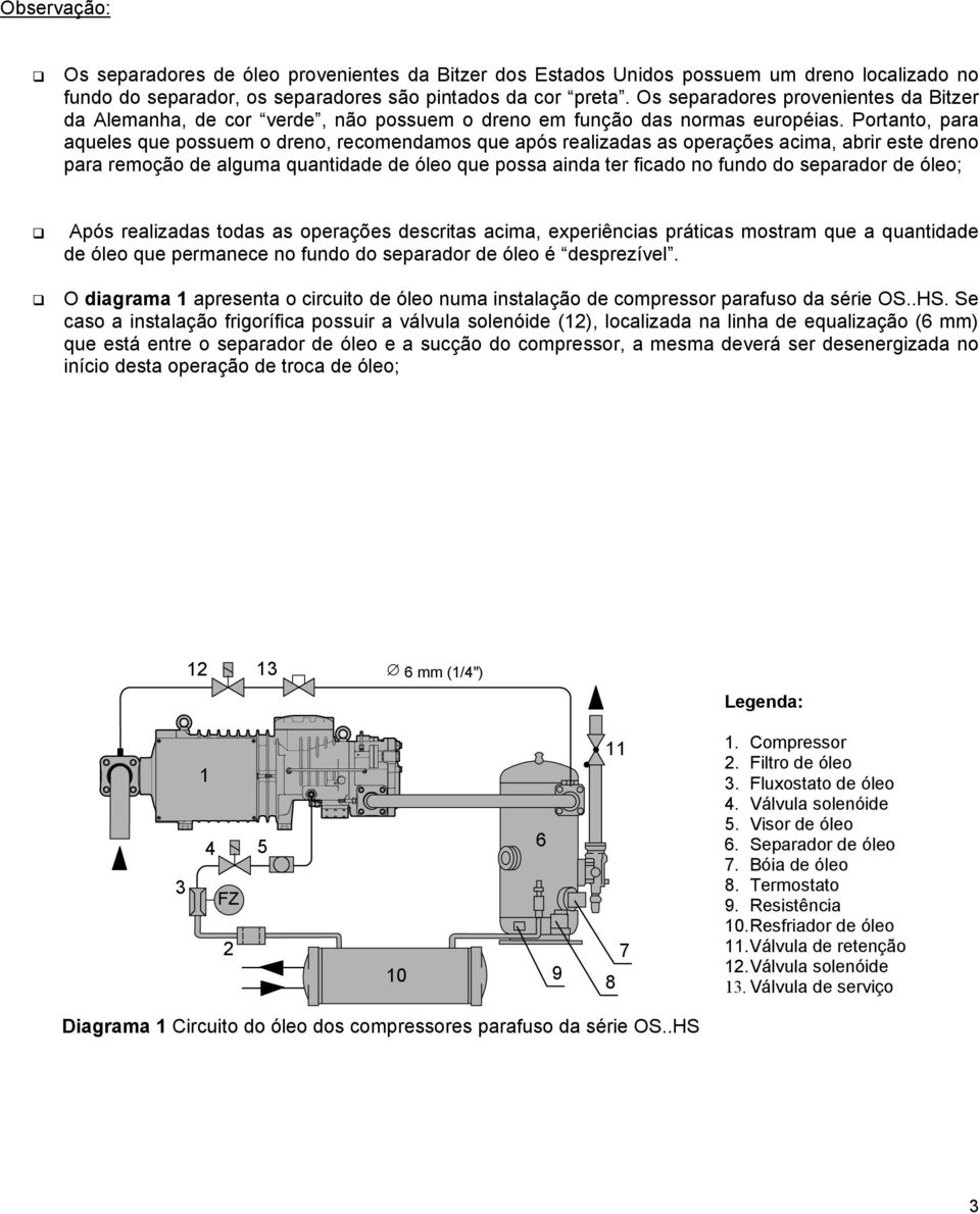 Portanto, para aqueles que possuem o dreno, recomendamos que após realizadas as operações acima, abrir este dreno para remoção de alguma quantidade de óleo que possa ainda ter ficado no fundo do