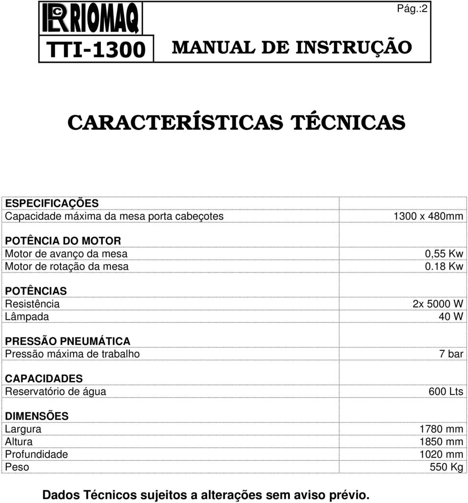 trabalho CAPACIDADES Reservatório de água DIMENSÕES Largura Altura Profundidade Peso 1300 x 480mm 0,55 Kw 0.