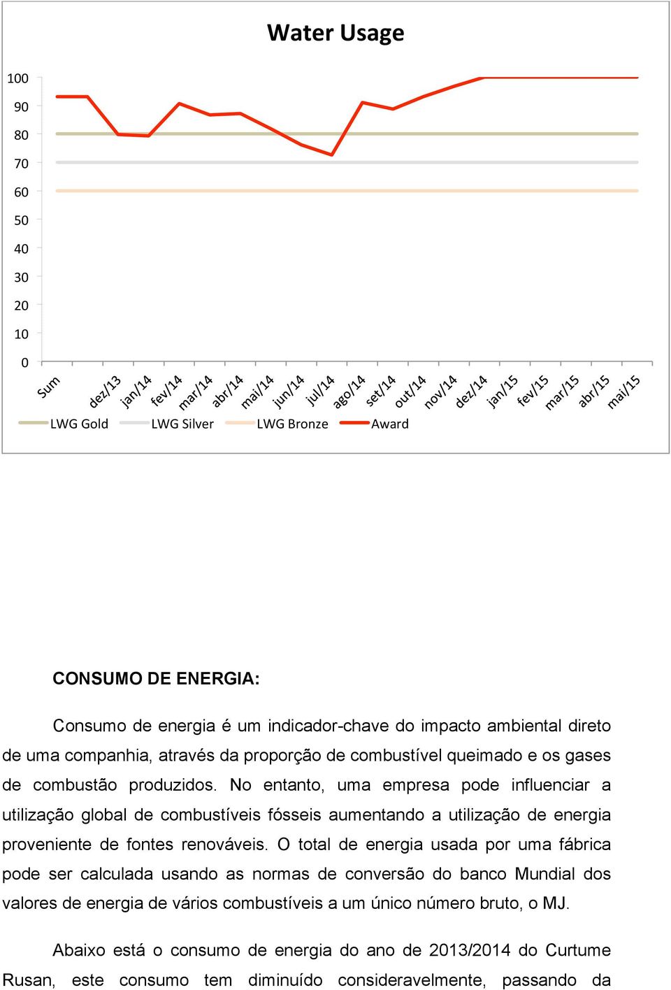 No entanto, uma empresa pode influenciar a utilização global de combustíveis fósseis aumentando a utilização de energia proveniente de fontes renováveis.