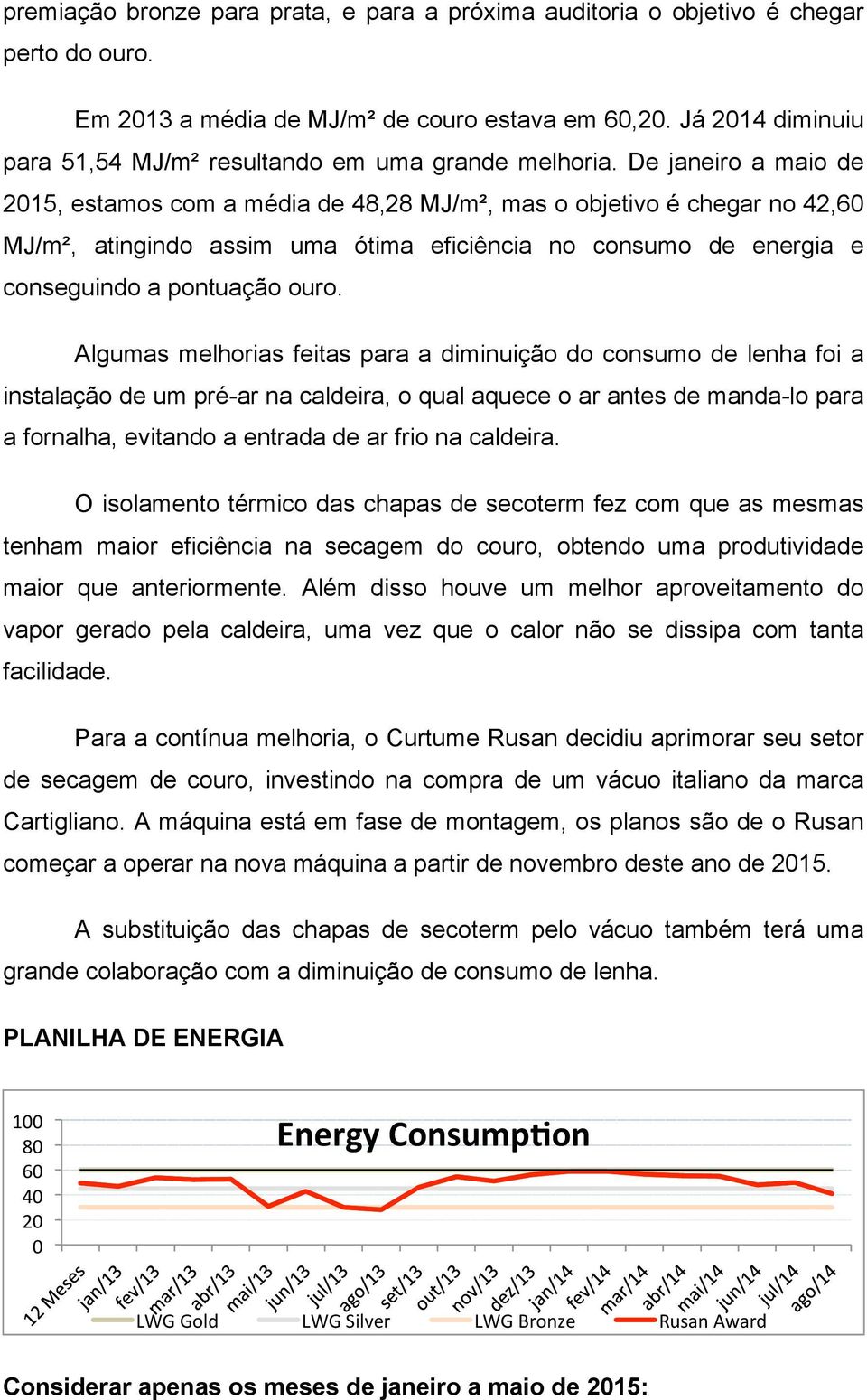 De janeiro a maio de 2015, estamos com a média de 48,28 MJ/m², mas o objetivo é chegar no 42,60 MJ/m², atingindo assim uma ótima eficiência no consumo de energia e conseguindo a pontuação ouro.