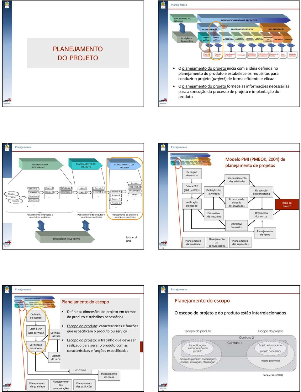 eficiente e eficaz O planejamento do fornece as informações necessárias para a execução do processo de e implantação do produto PLANEJAMENTO ESTRATEGICO PLANEJAMENTO DO PRODUTO PLANEJAMENTO DO