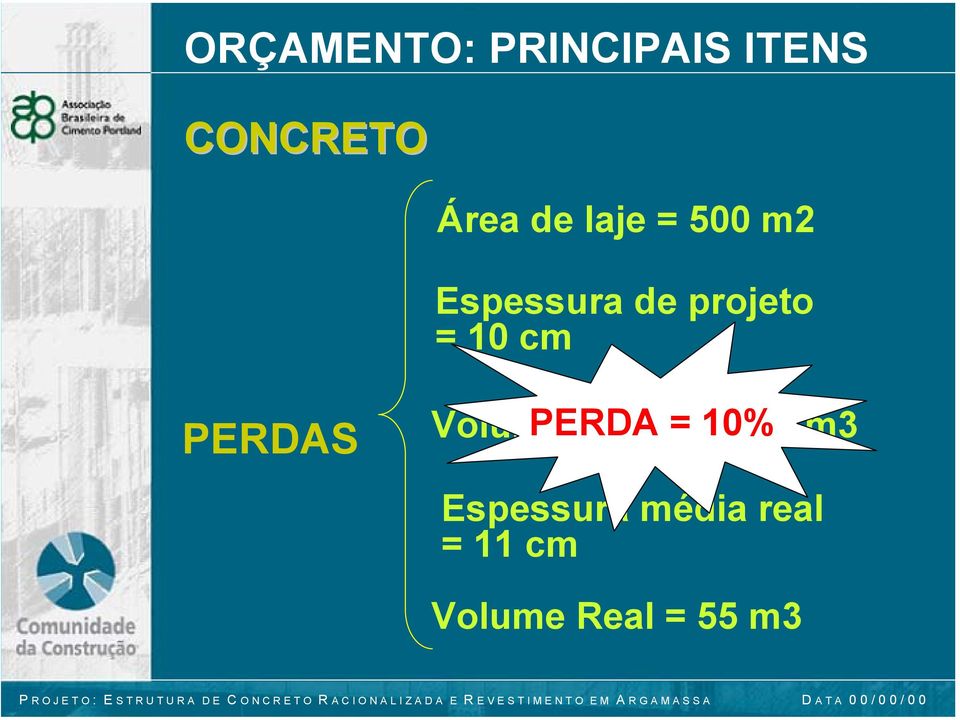 PERDAS Volume PERDA Teórico = 10% = 50 m3