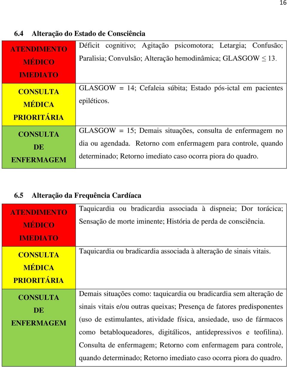 Retorno com enfermagem para controle, quando determinado; Retorno imediato caso ocorra piora do quadro. 6.