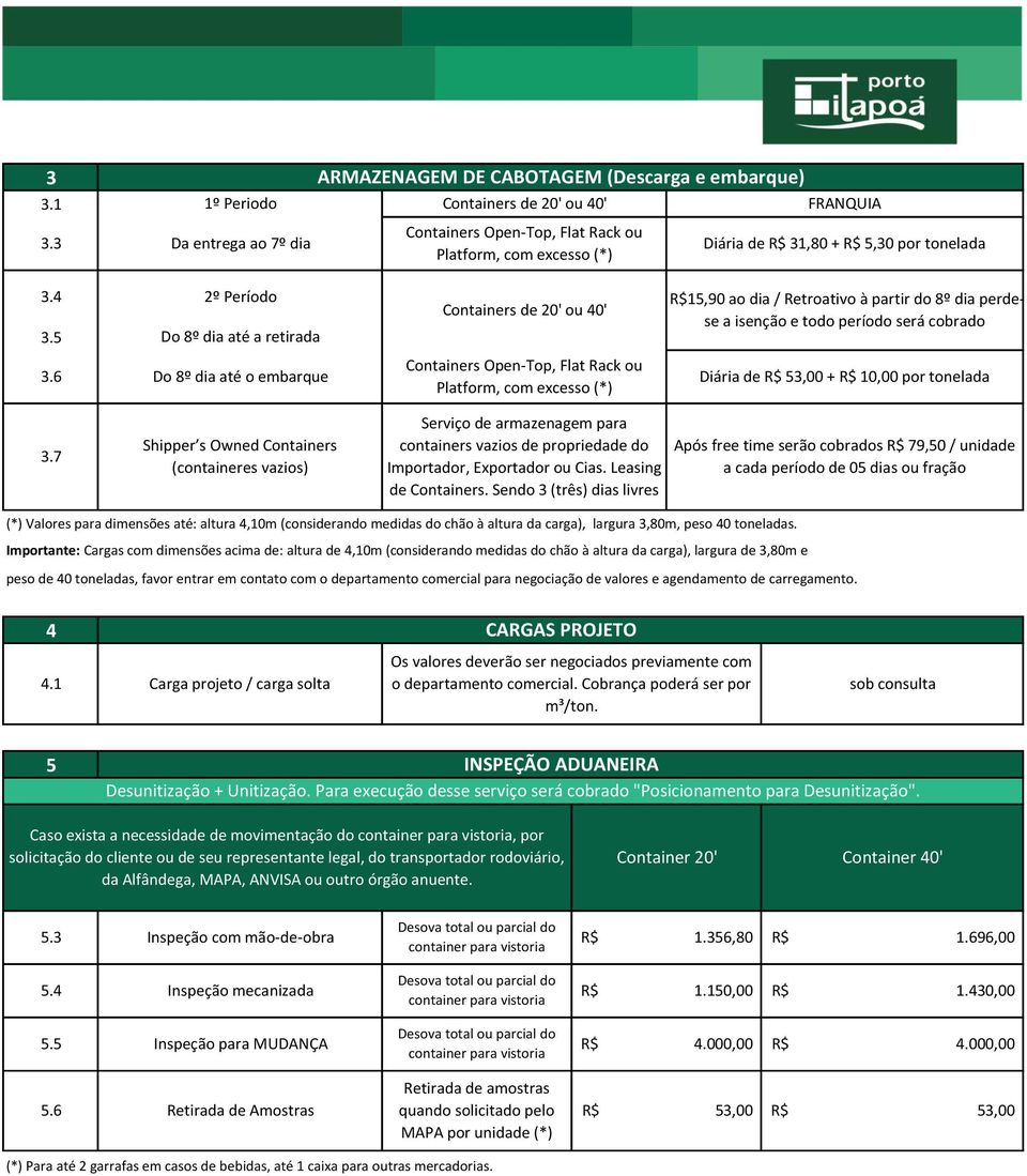 7 Shipper s Owned Containers (containeres vazios) Serviço de armazenagem para containers vazios de propriedade do Importador, Exportador ou Cias. Leasing de Containers.