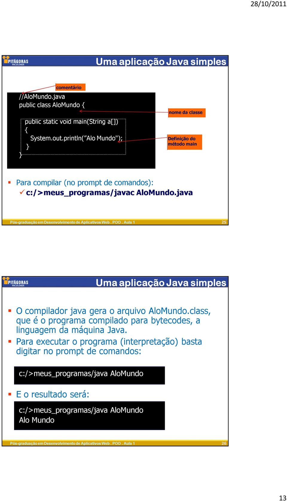 java 25 Uma aplicação Java simples O compilador java gera o arquivo AloMundo.