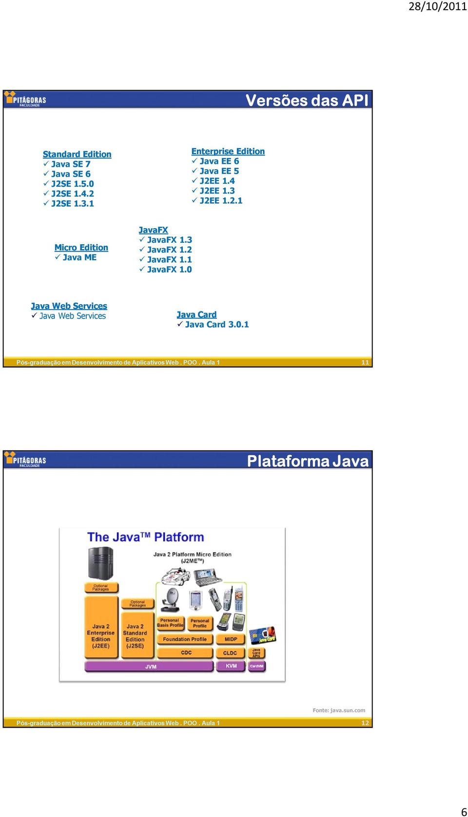 E 1.4 J2EE 1.3 J2EE 1.2.1 Micro Edition Java ME JavaFX JavaFX 1.3 JavaFX 1.