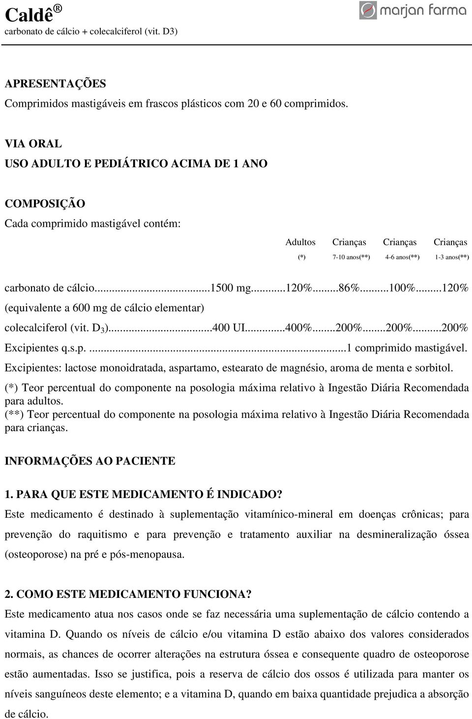 ..1500 mg...120%...86%...100%...120% (equivalente a 600 mg de cálcio elementar) colecalciferol (vit. D 3 )...400 UI...400%...200%...200%...200% Excipientes q.s.p....1 comprimido mastigável.