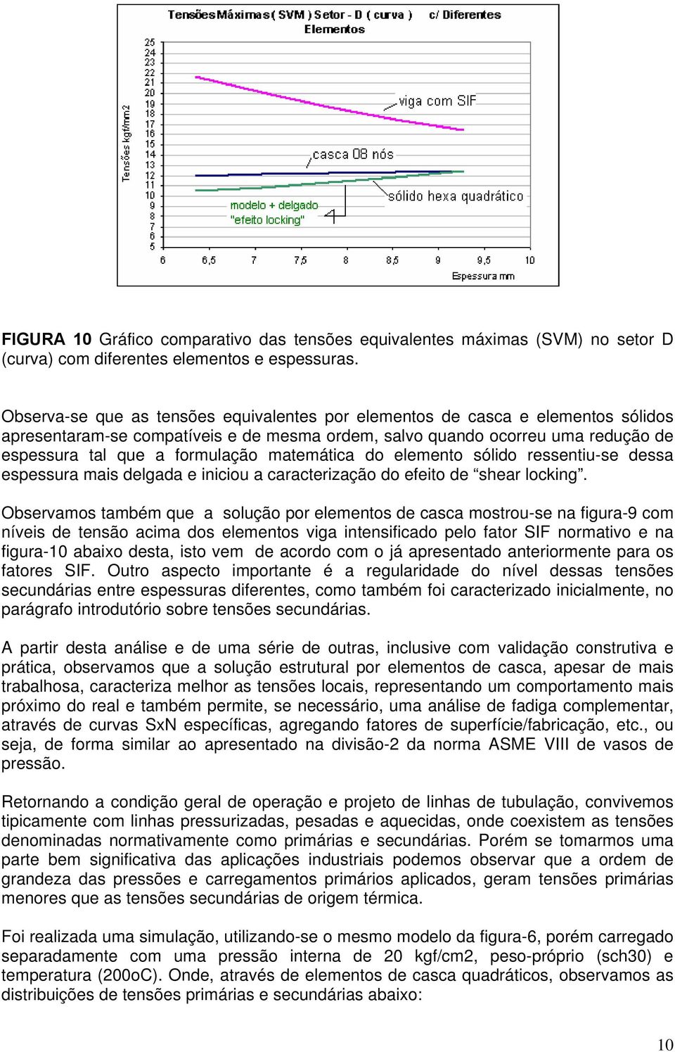 matemática do elemento sólido ressentiu-se dessa espessura mais delgada e iniciou a caracterização do efeito de shear locking.